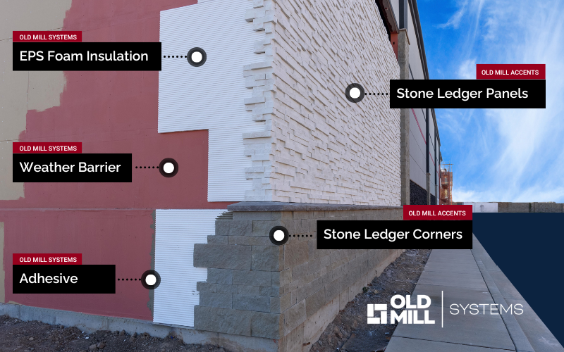 What Is an Insulated Wall Panel for Exterior Walls